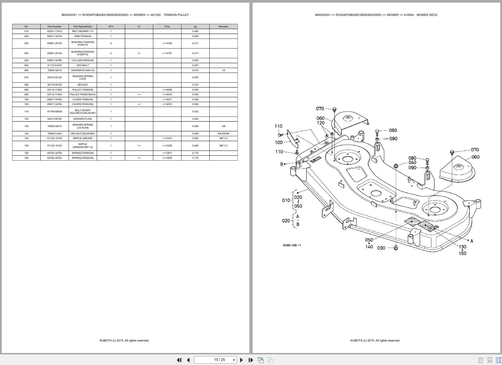 Kubota Mower RCK54P23BX(BX1850D BX2350D) Australia Parts Catalog (2)