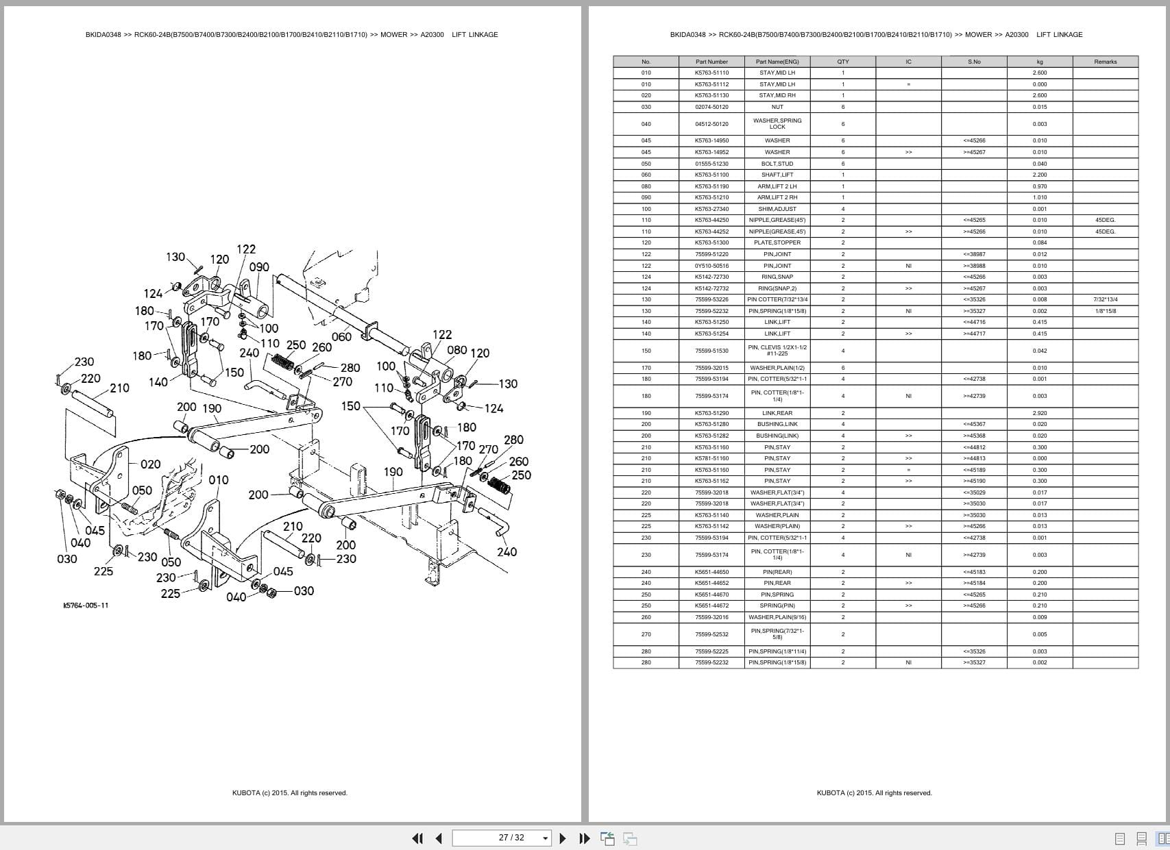 Kubota Mower RCK60 24B(B7500 B7400 B7300 B2400 B2100 B1700 B2410 B2110 B1710) Australia Parts Catalog (2)