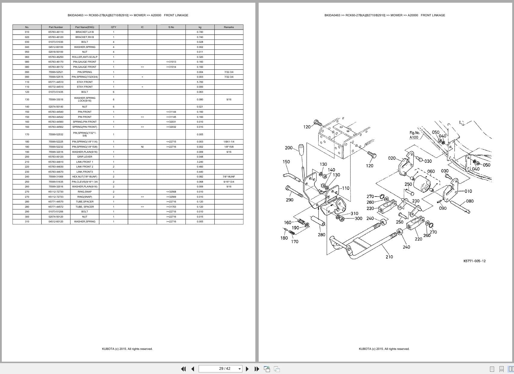 Kubota Mower RCK60 27B RCK60 27A [B2710 B2910] Australia Parts Catalog (2)