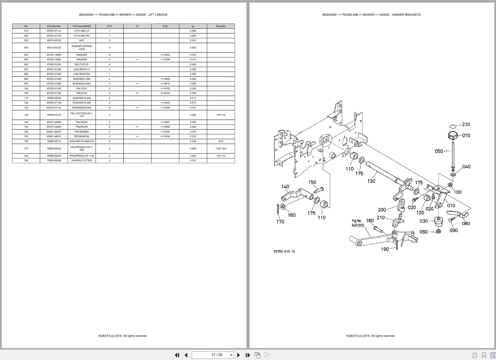 Kubota Mower RCK60 29B Australia Parts Catalog (2)