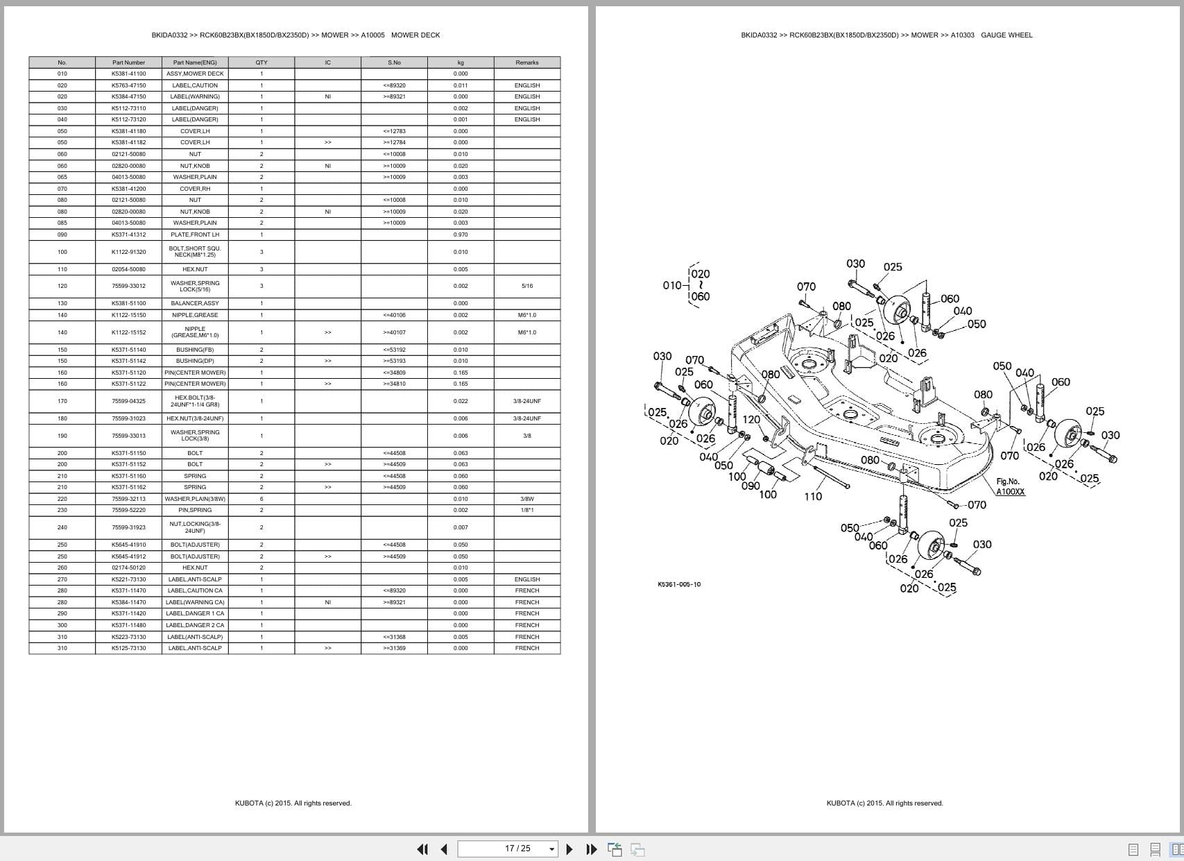 Kubota Mower RCK60B23BX(BX1850D BX2350D) Australia Parts Catalog (2)