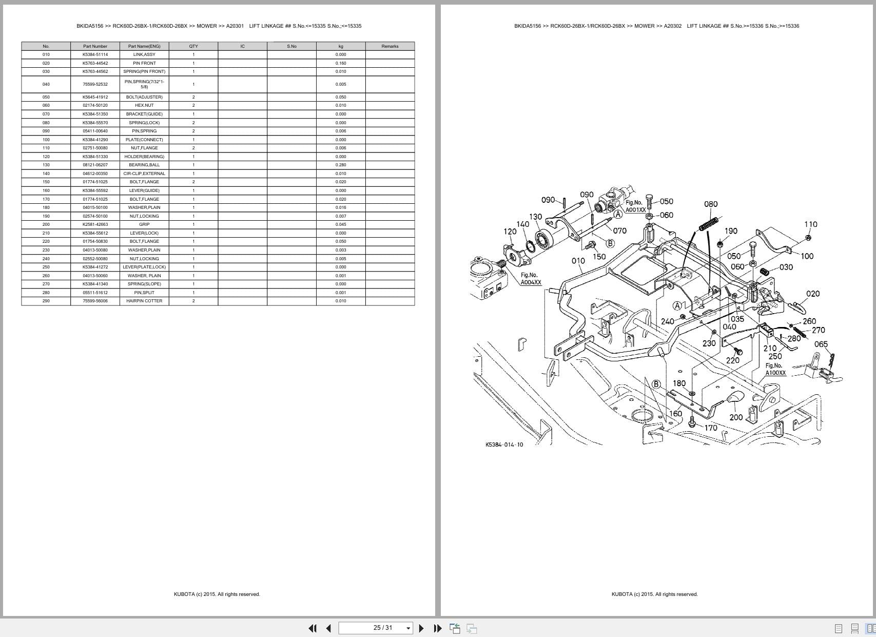 Kubota Mower RCK60D 26BX 1 RCK60D 26BX Australia Parts Catalog (2)