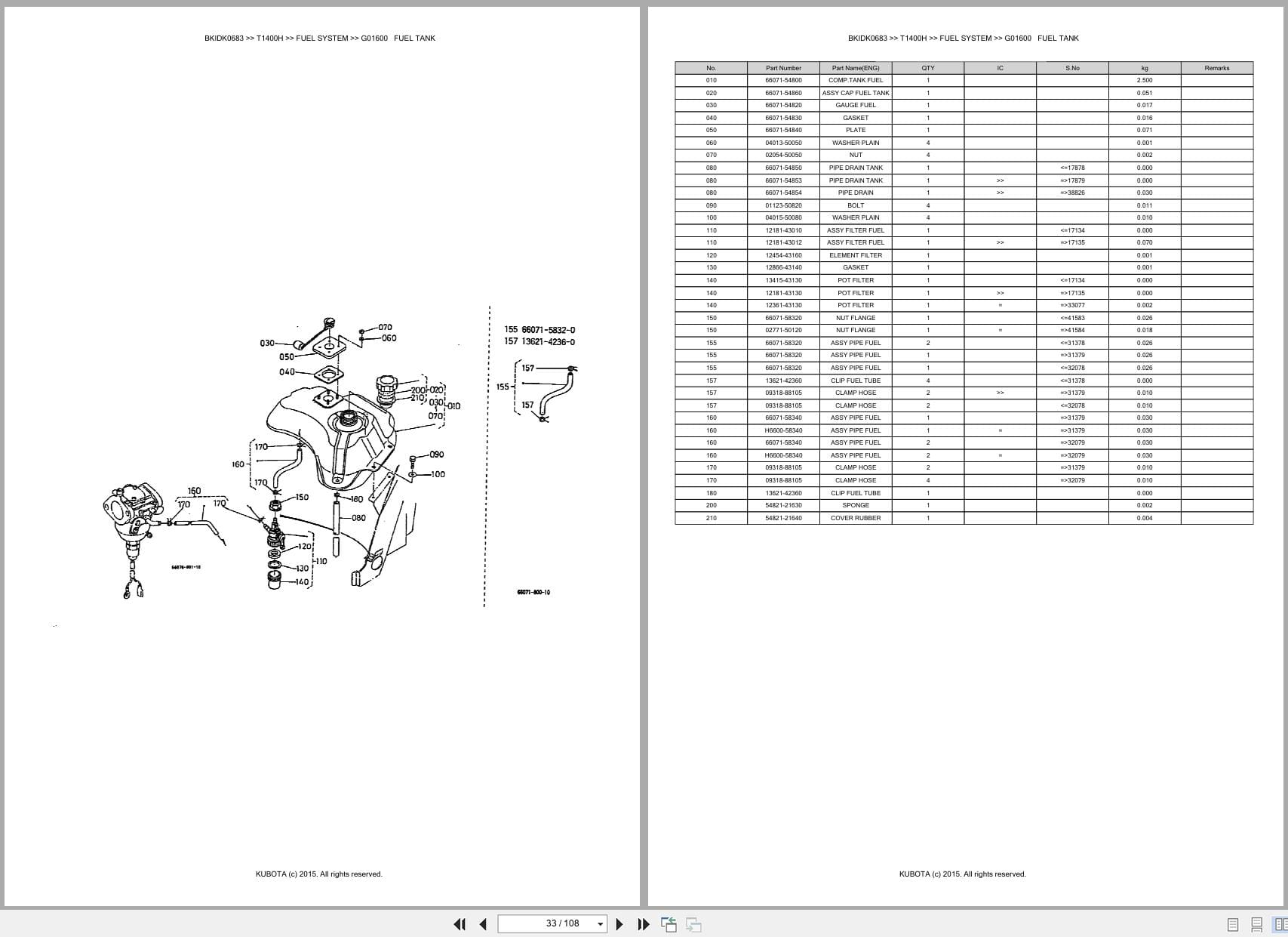 Kubota Mower T1400H Australia Parts Catalog (2)