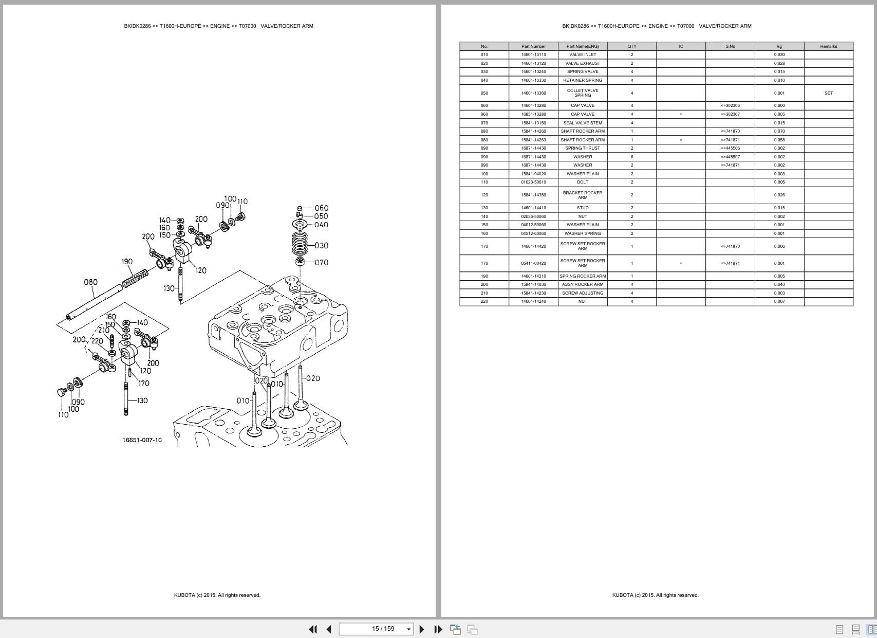 Kubota Mower T1600H EUROPE Australia Parts Catalog (2)