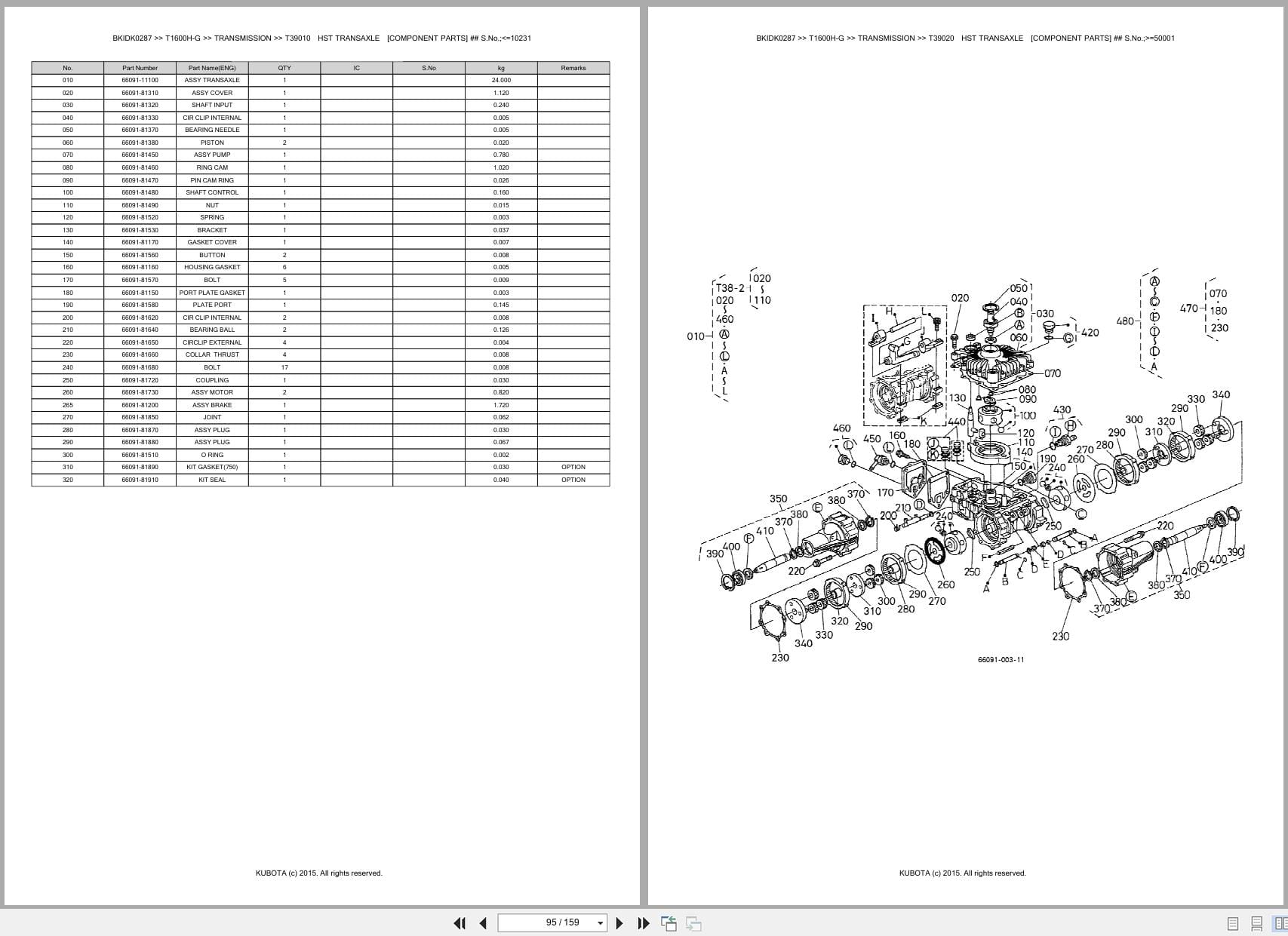 Kubota Mower T1600H G Australia Parts Catalog (2)
