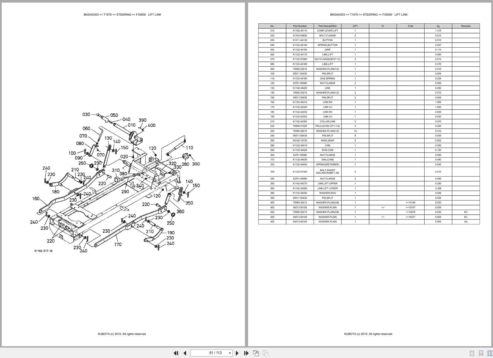 Kubota Mower T1670 Australia Parts Catalog (2)