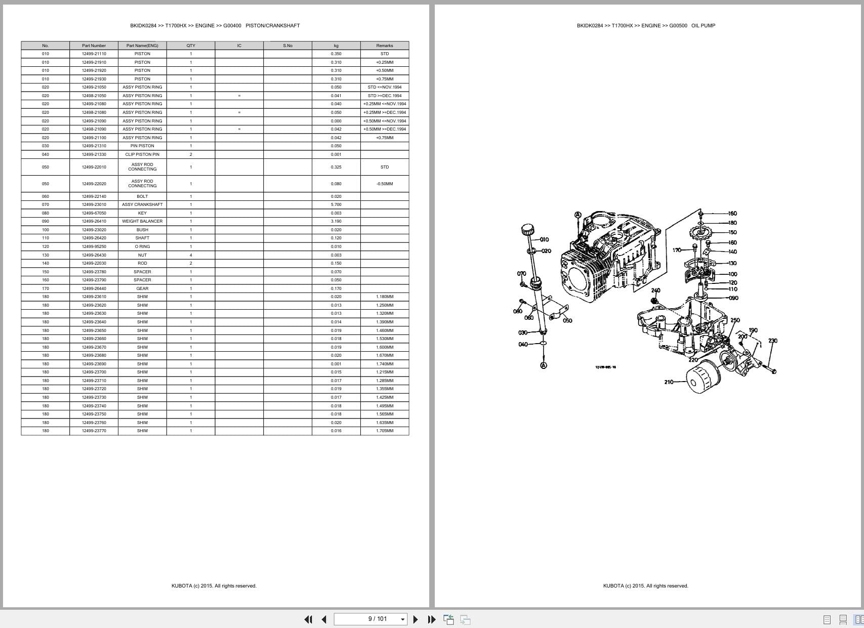 Kubota Mower T1700HX Australia Parts Catalog (2)