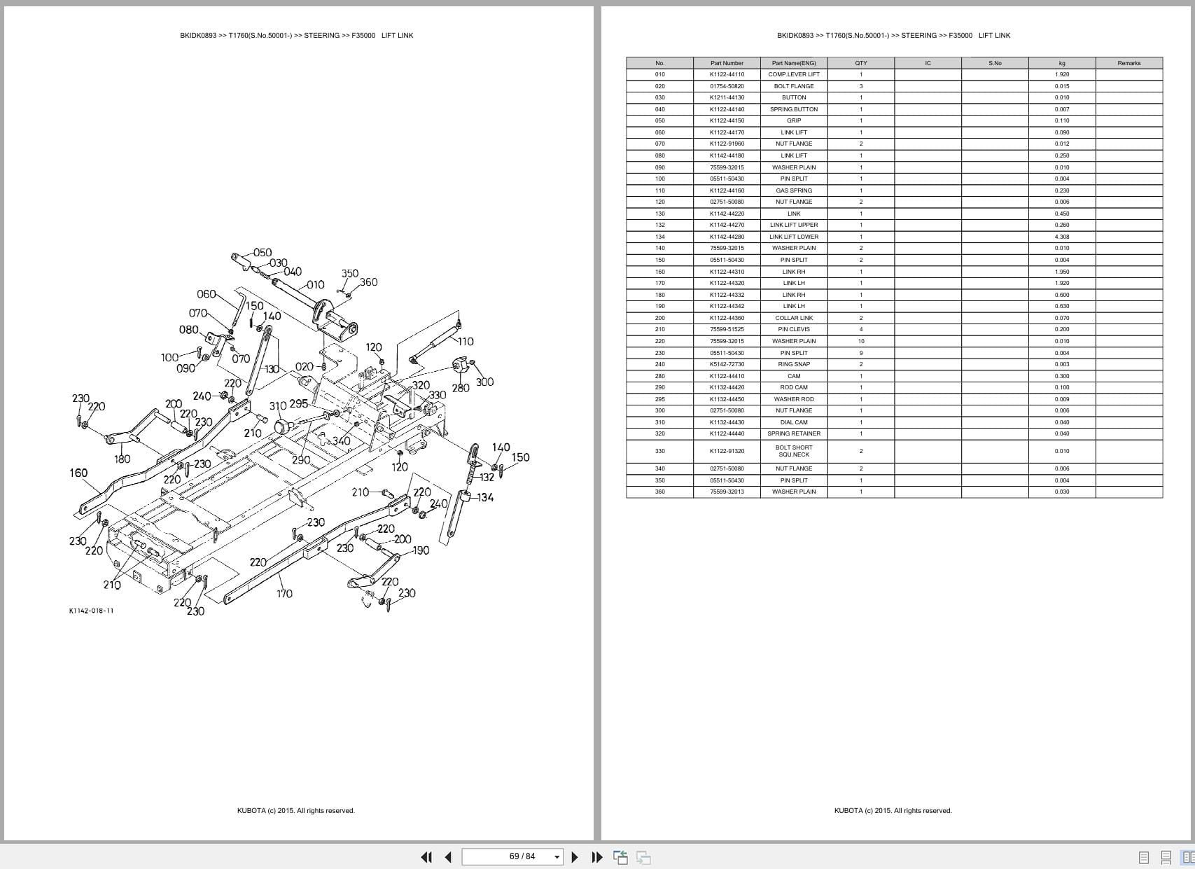 Kubota Mower T1760 50001 Australia Parts Catalog (2)