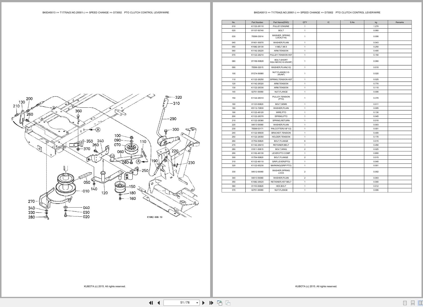 Kubota Mower T1770A 20001 Australia Parts Catalog (2)