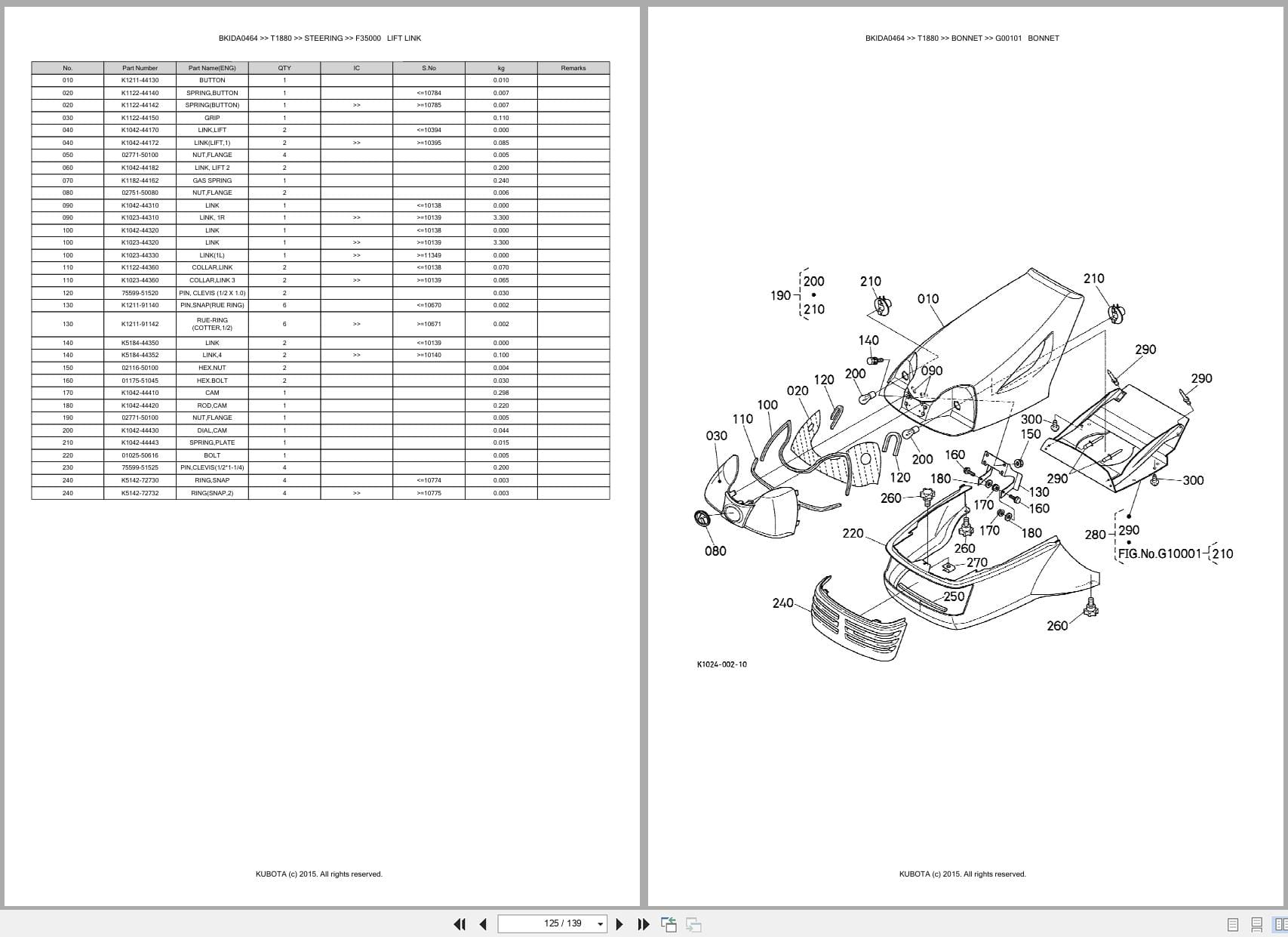 Kubota Mower T1880 Australia Parts Catalog (2)