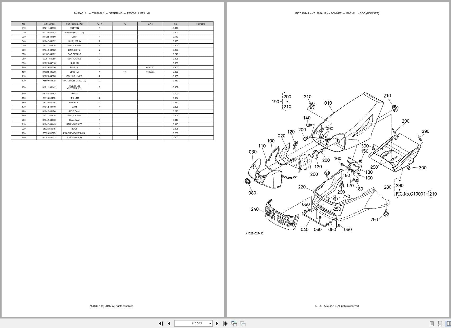 Kubota Mower T1880AU2 Australia Parts Catalog (2)