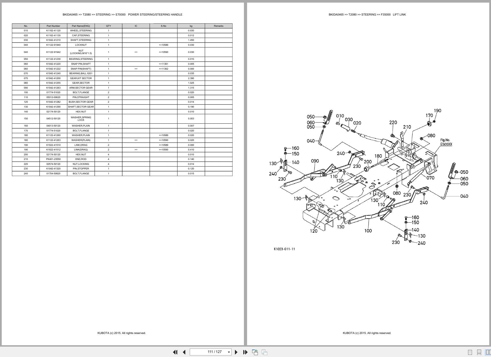 Kubota Mower T2080 Australia Parts Catalog (2)
