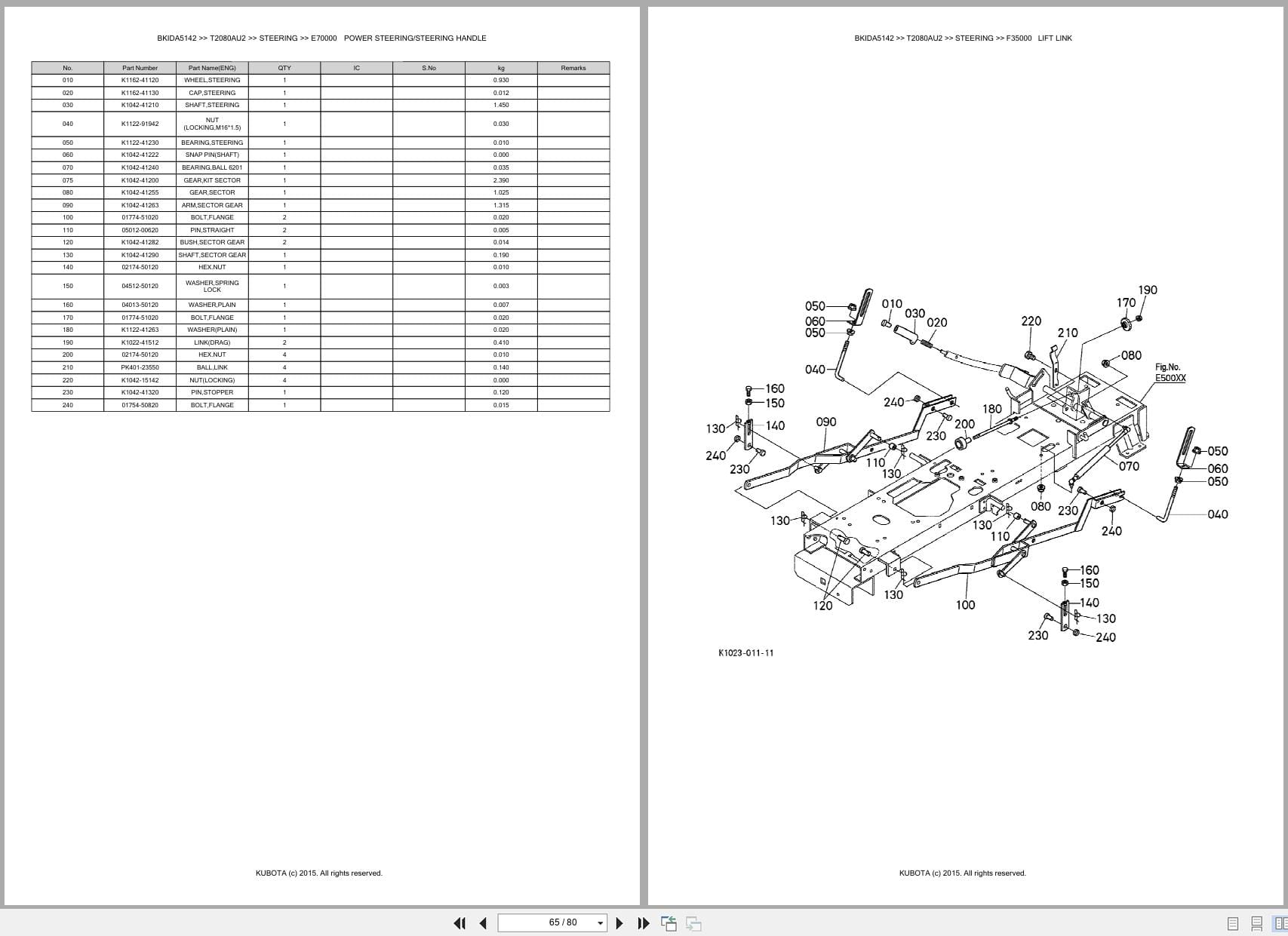 Kubota Mower T2080AU2 Australia Parts Catalog (2)