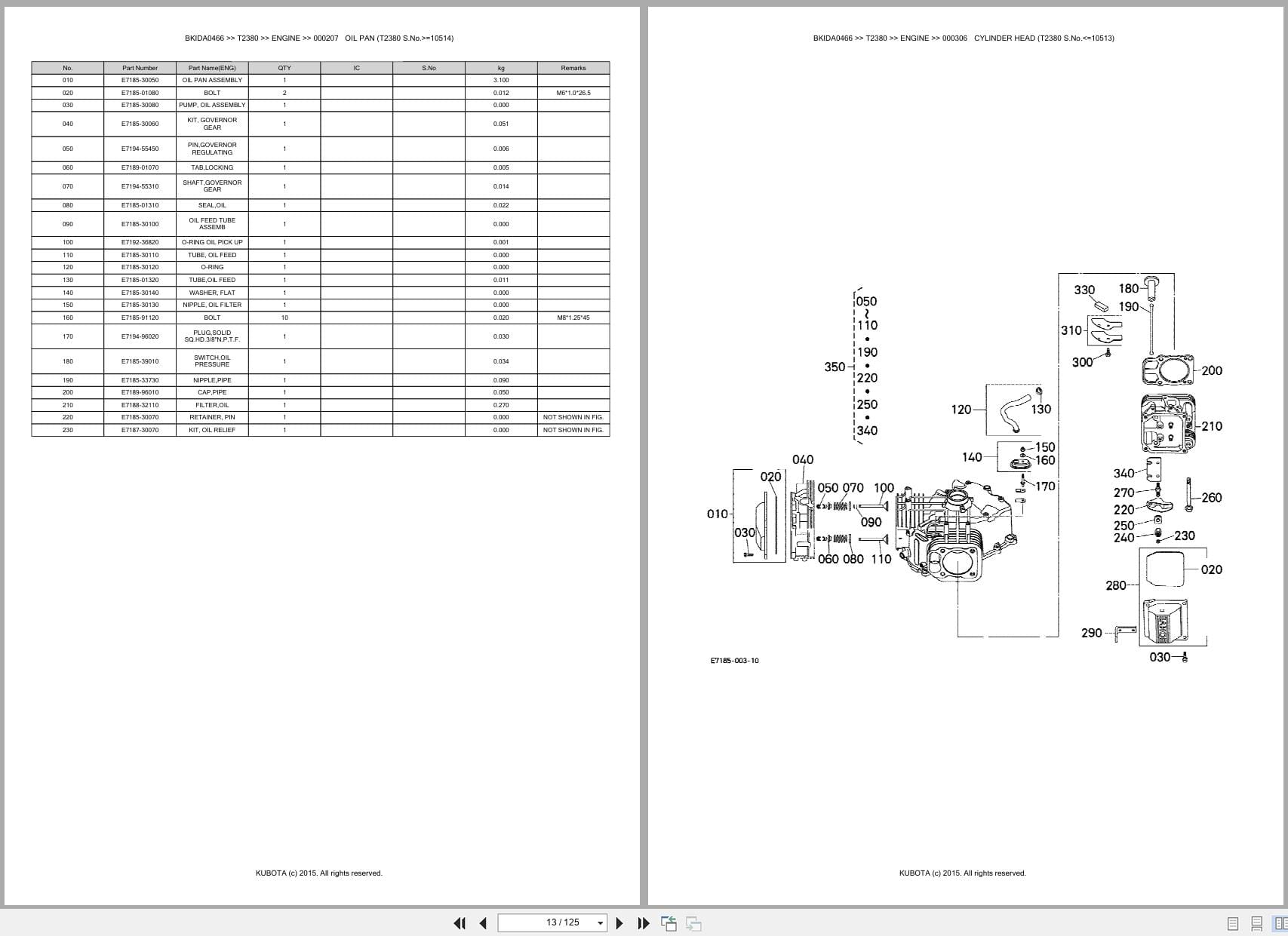 Kubota Mower T2380 Australia Parts Catalog (2)