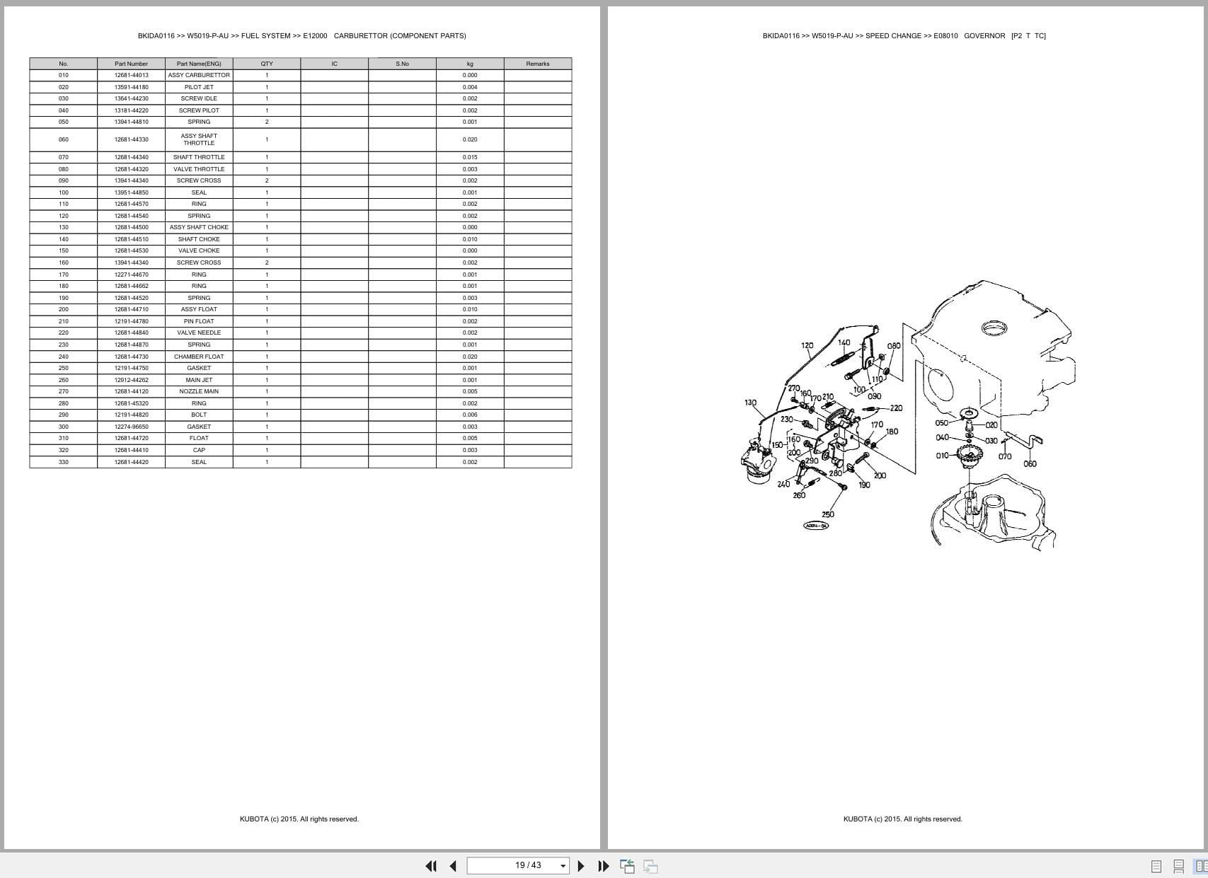 Kubota Mower W5019 P AU Australia Parts Catalog (2)