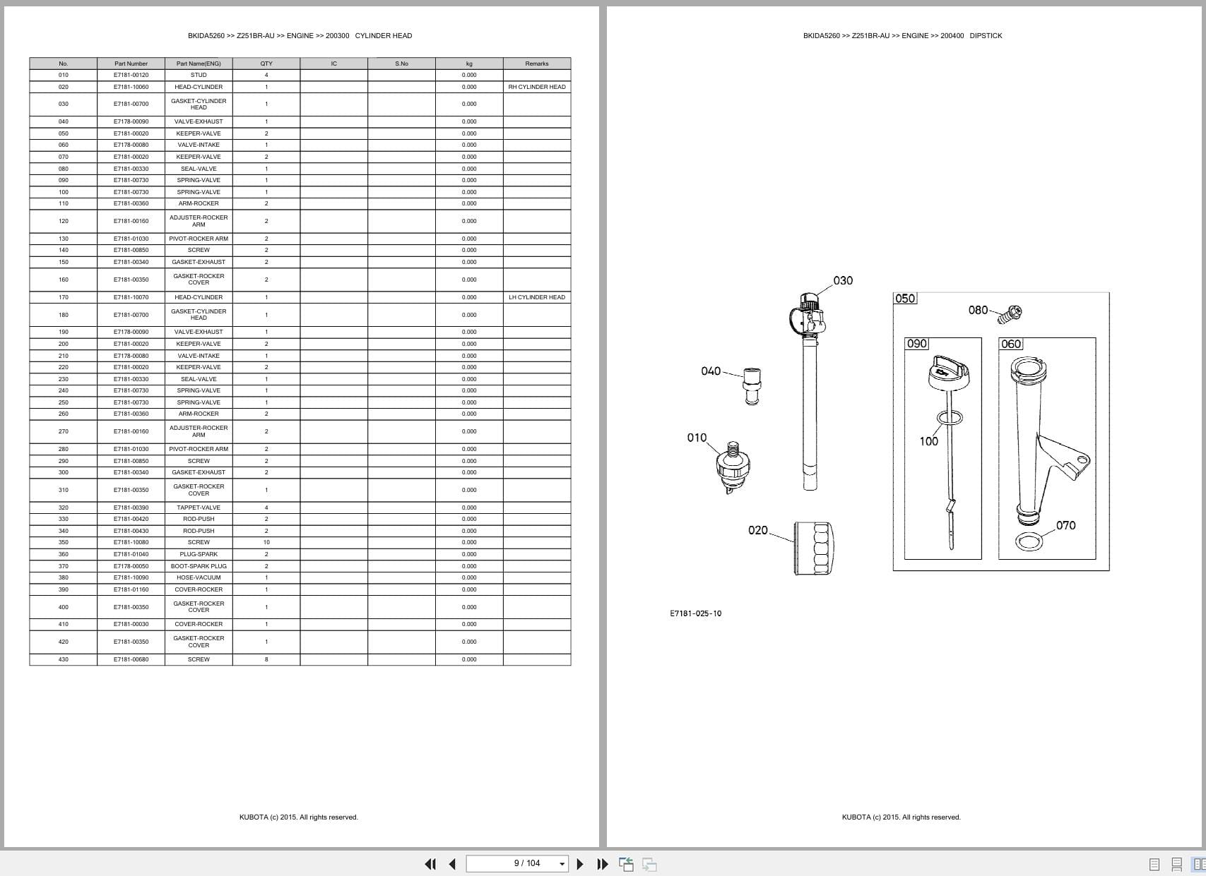 Kubota Mower Z251BR AU Australia Parts Catalog (2)