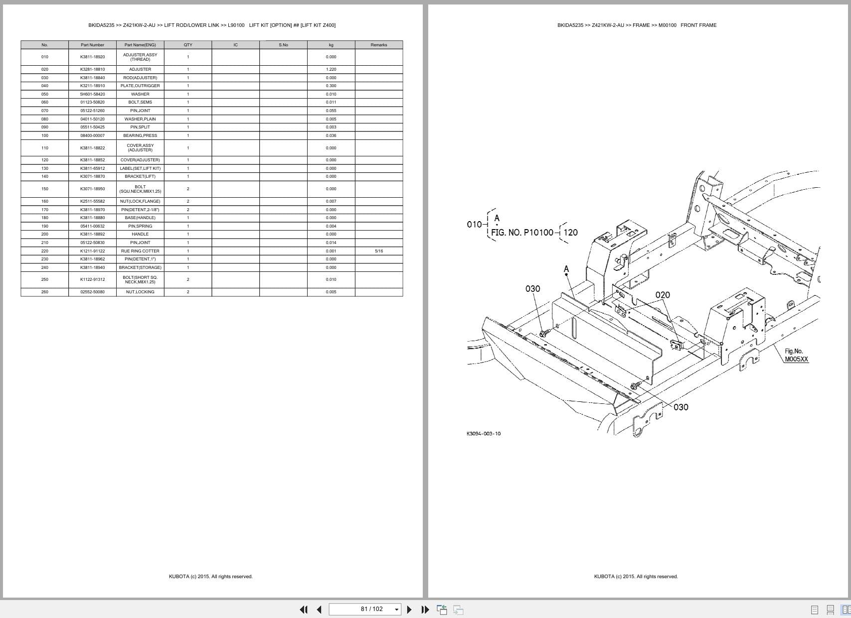 Kubota Mower Z421KW 2 AU Australia Parts Catalog (2)
