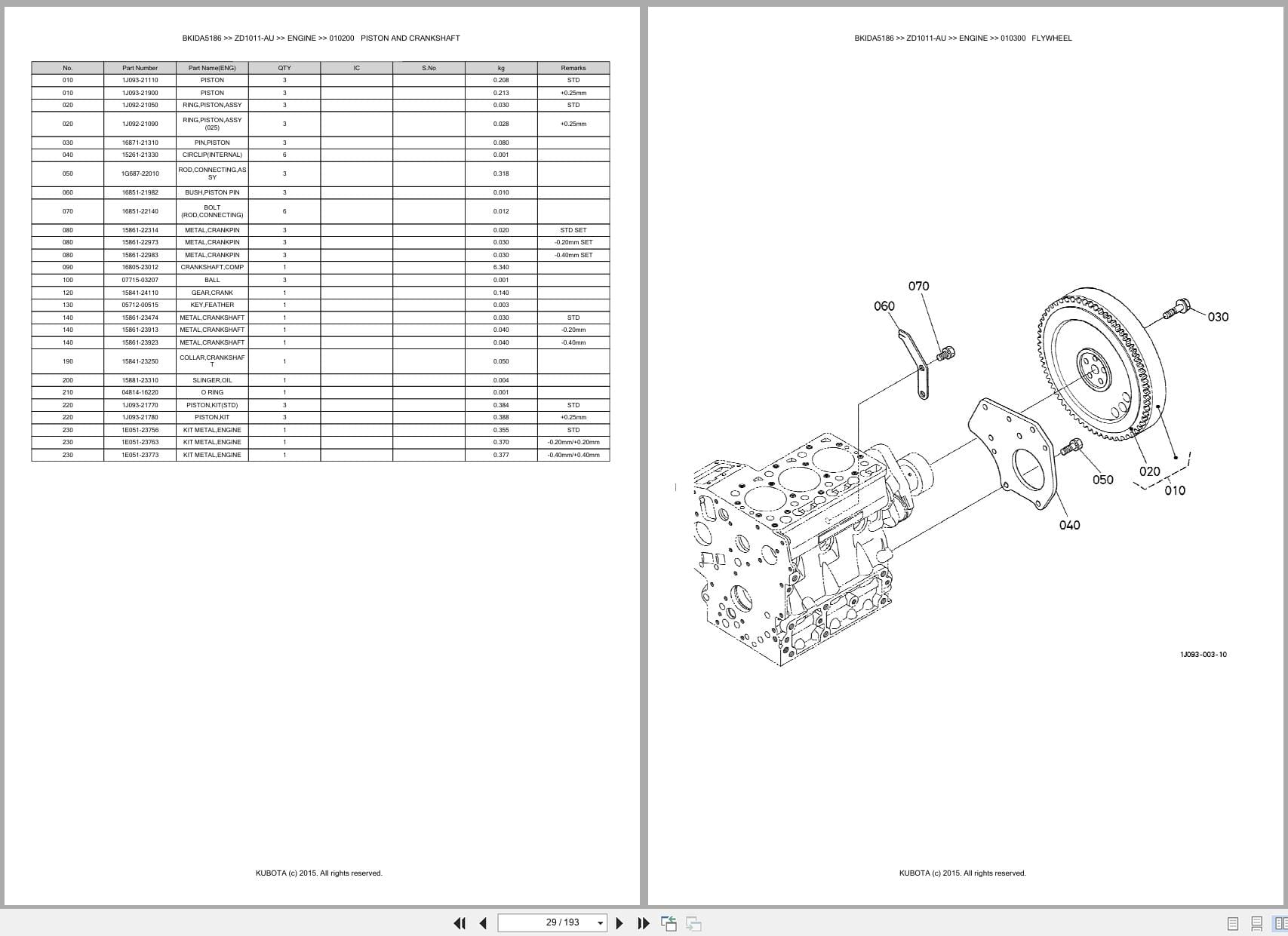 Kubota Mower ZD1011 AU Australia Parts Catalog (2)
