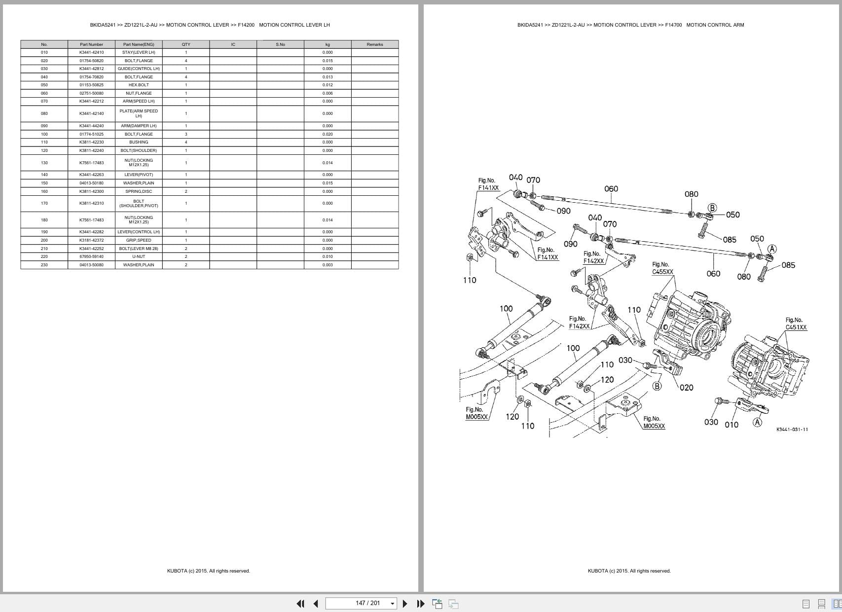 Kubota Mower ZD1221L 2 AU Australia Parts Catalog (2)