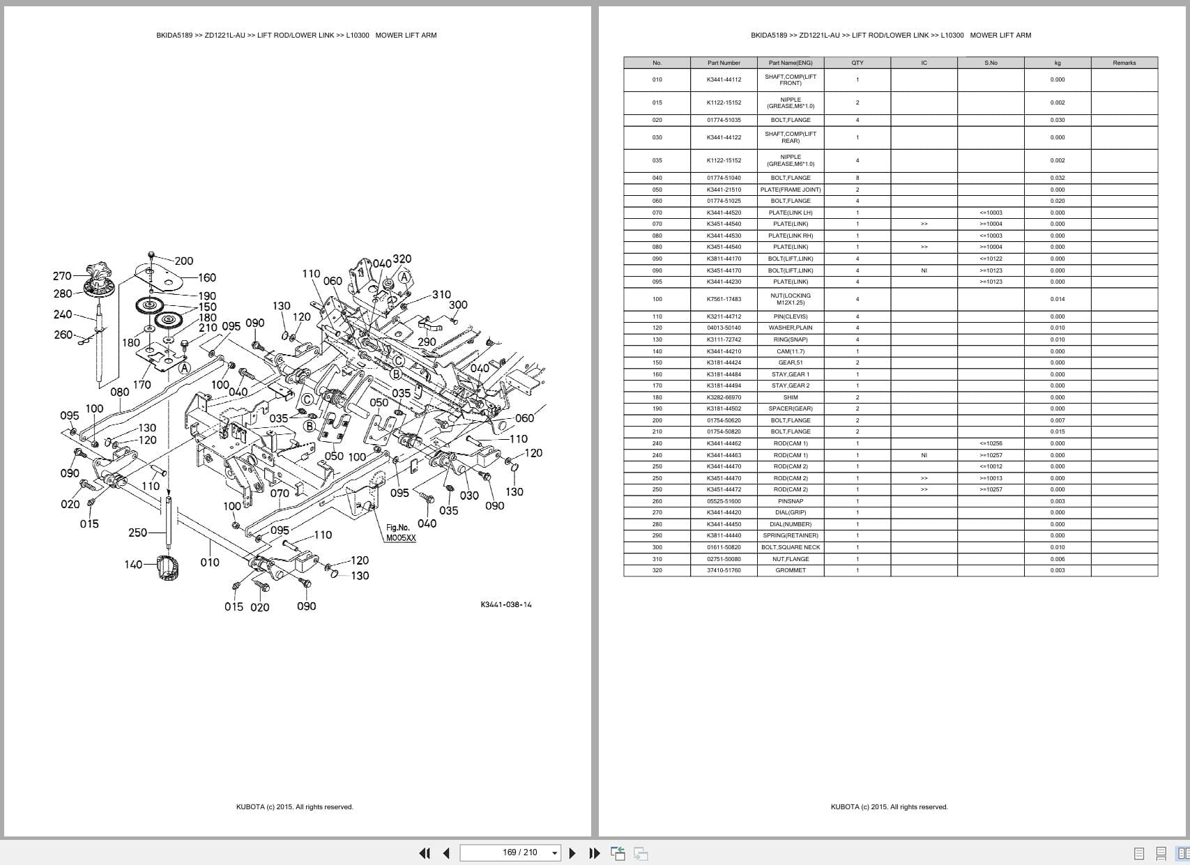 Kubota Mower ZD1221L AU Australia Parts Catalog (2)