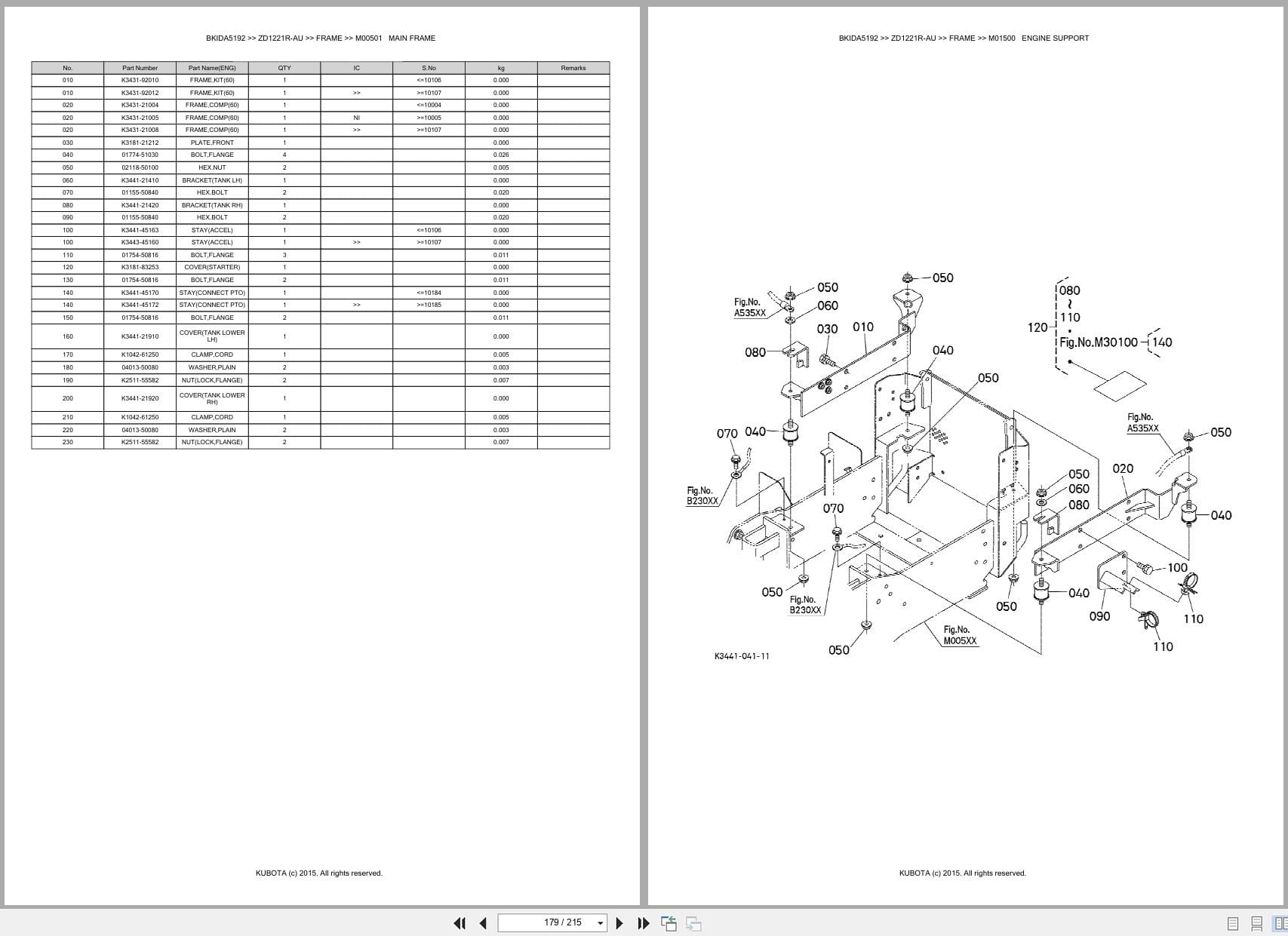 Kubota Mower ZD1221R AU Australia Parts Catalog (2)