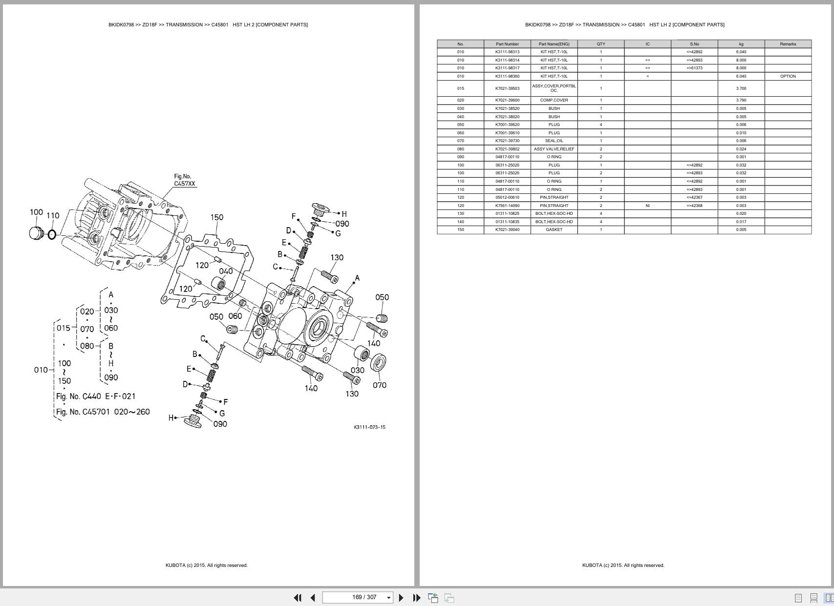 Kubota Mower ZD18F Australia Parts Catalog (2)