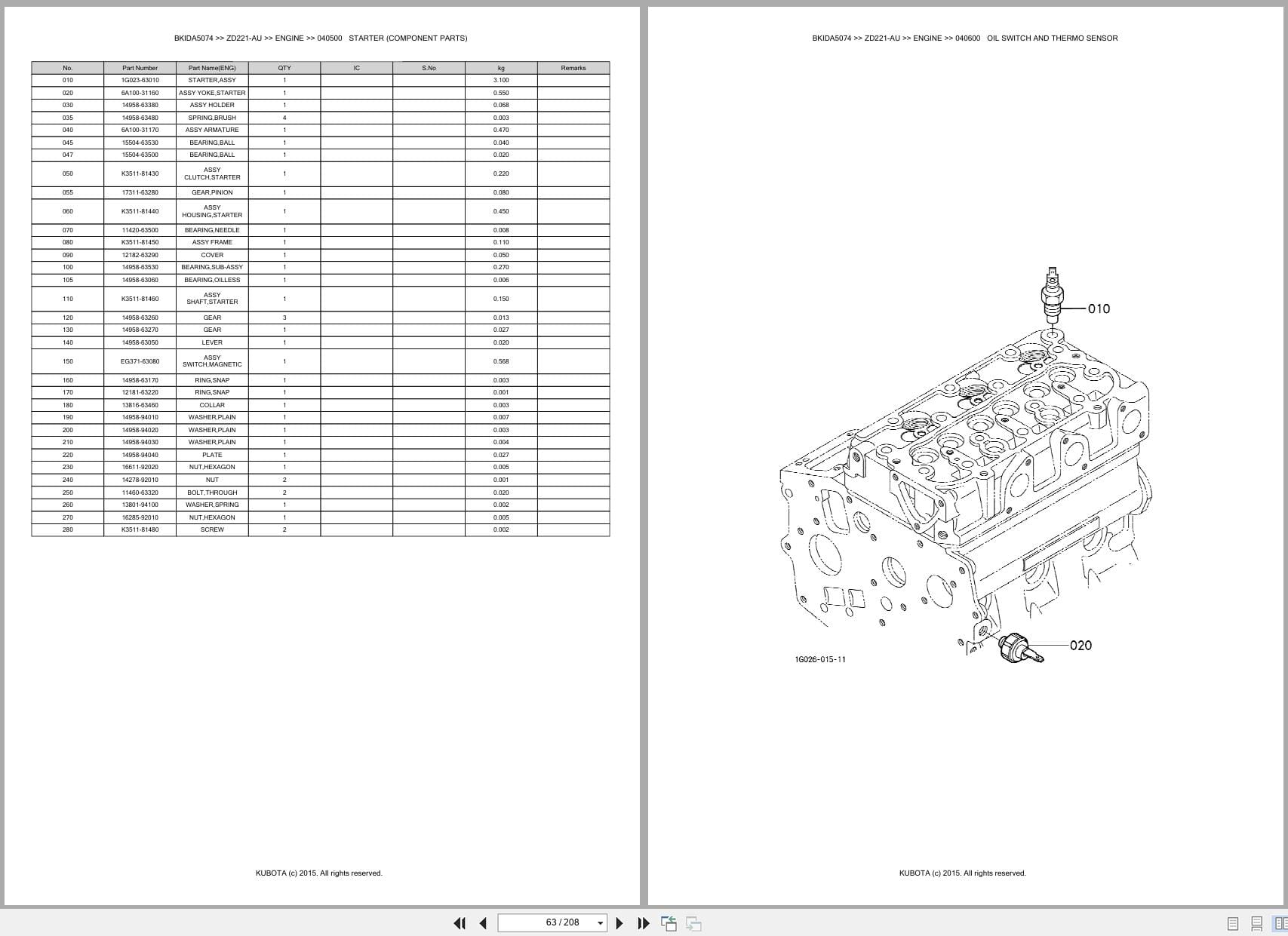 Kubota Mower ZD221 AU Australia Parts Catalog (2)
