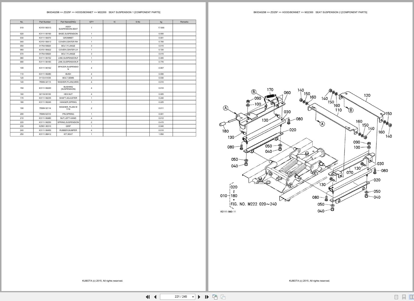 Kubota Mower ZD25F Australia Parts Catalog (2)