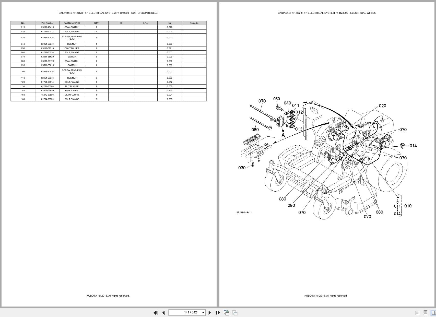 Kubota Mower ZD28F Australia Parts Catalog (2)