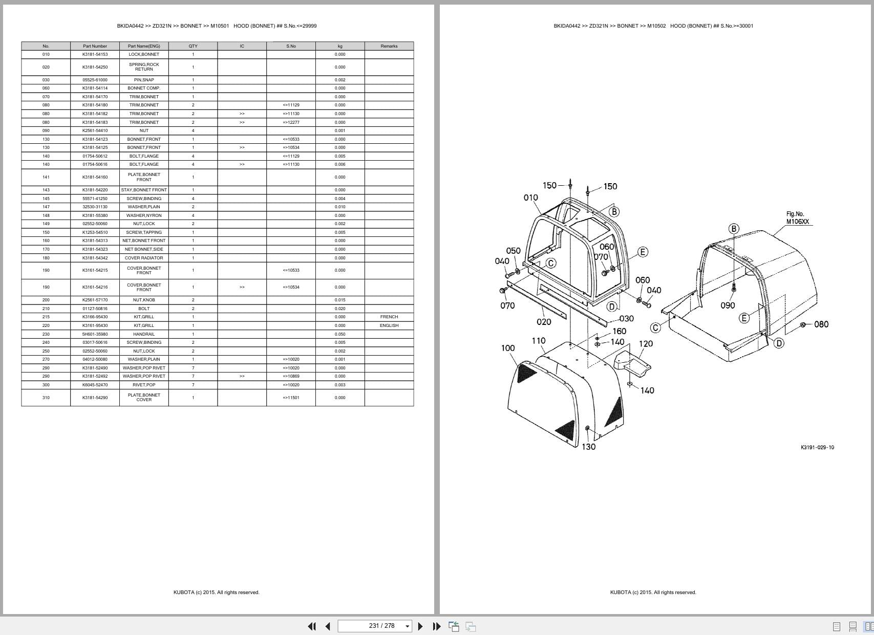Kubota Mower ZD321N Australia Parts Catalog (2)