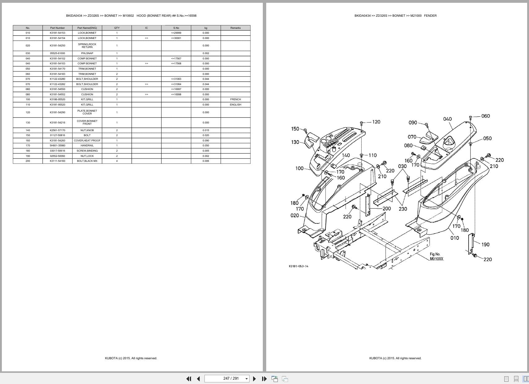 Kubota Mower ZD326S Australia Parts Catalog (2)