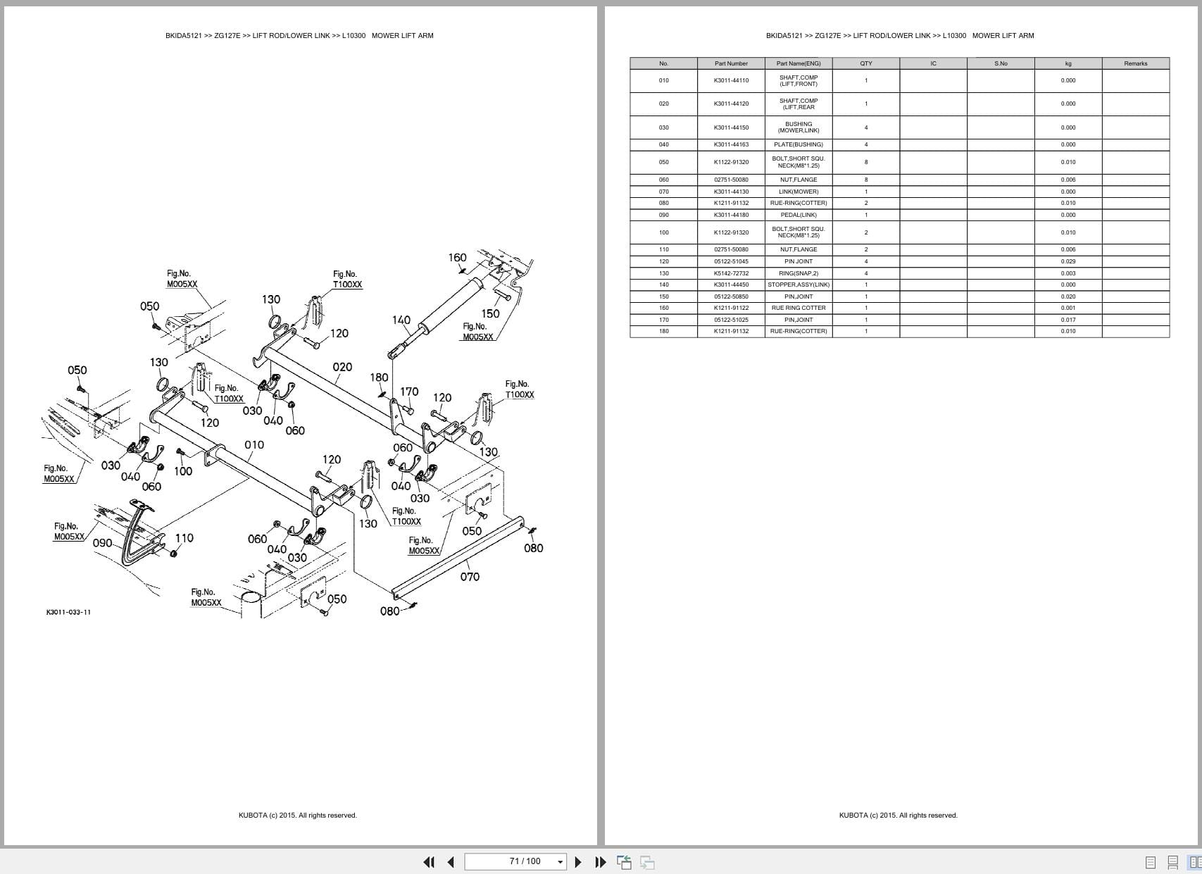 Kubota Mower ZG127E Australia Parts Catalog (2)