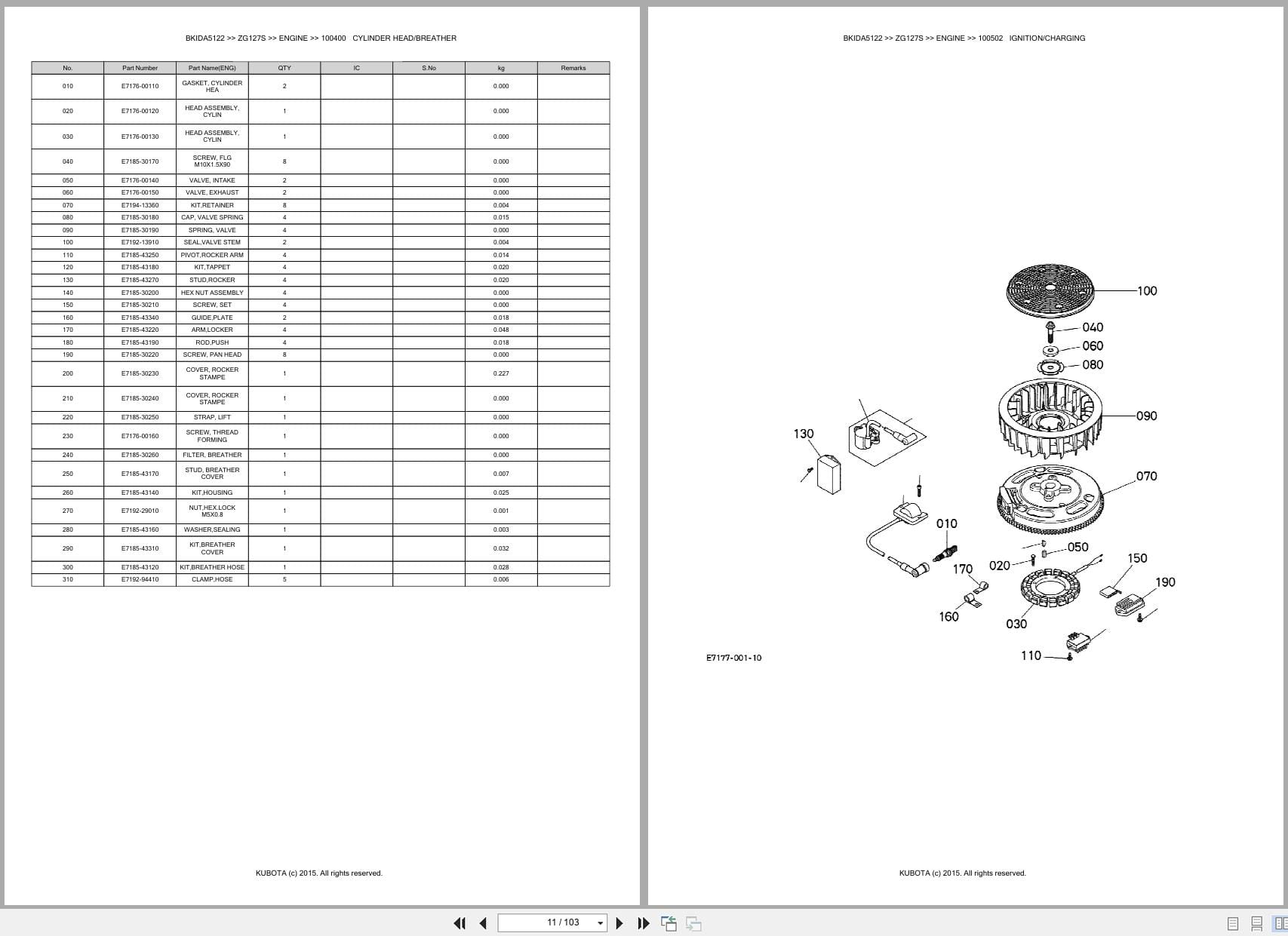Kubota Mower ZG127S Australia Parts Catalog (2)