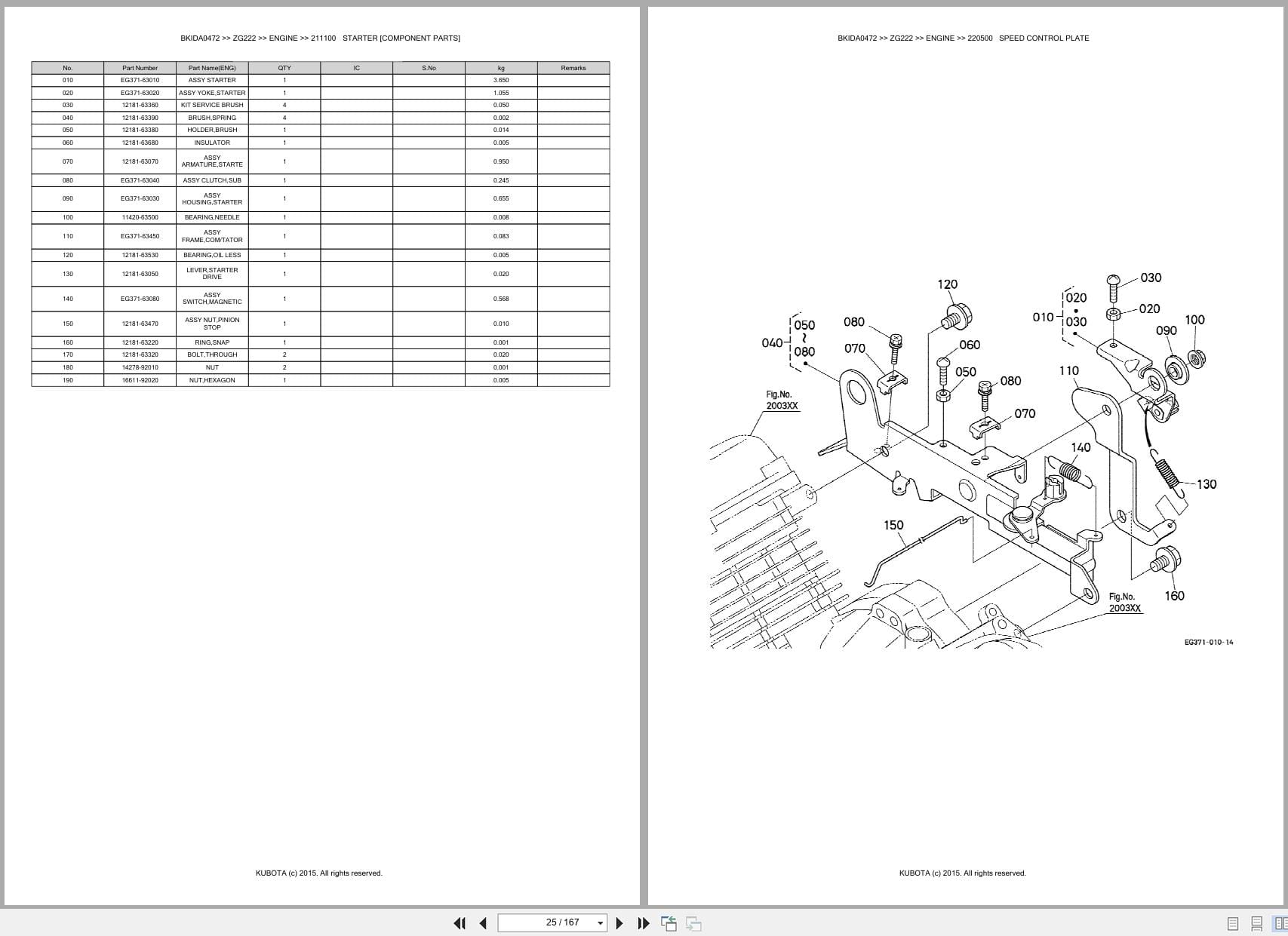 Kubota Mower ZG222 Australia Parts Catalog (2)