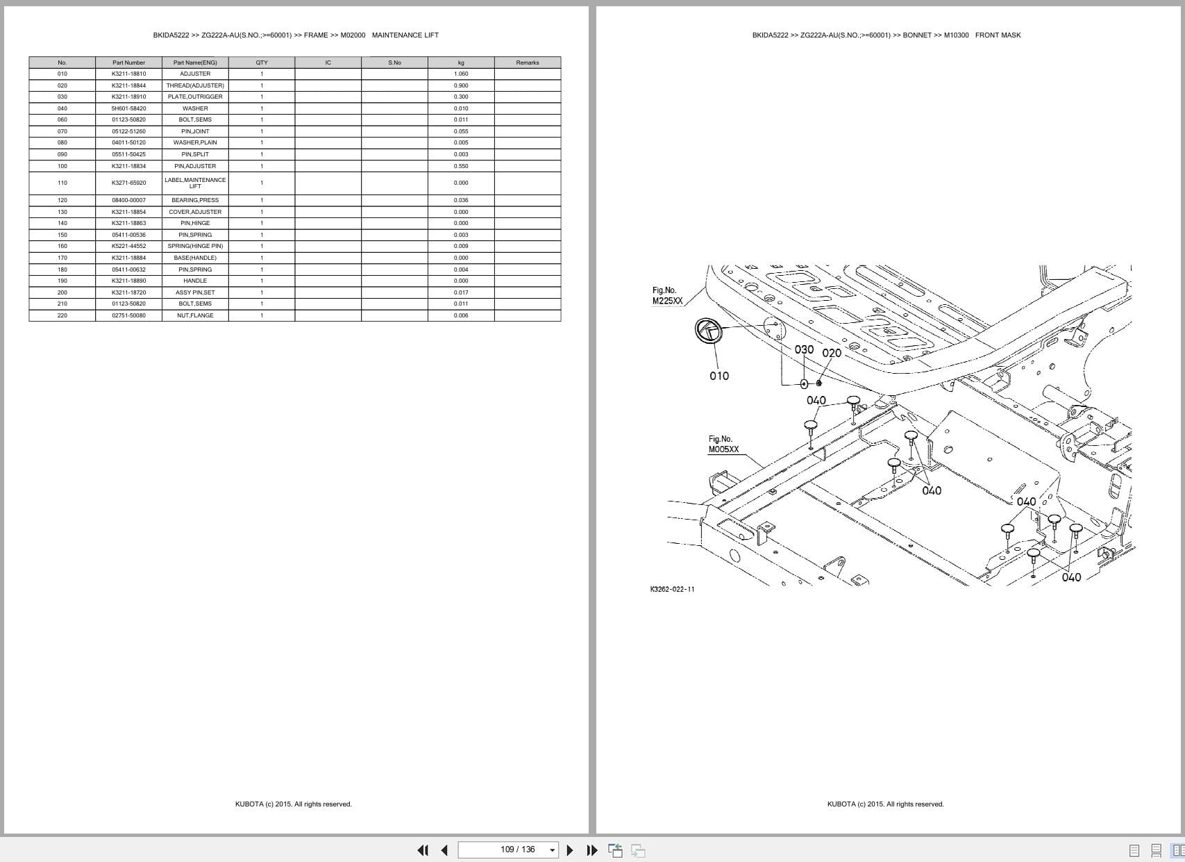 Kubota Mower ZG222A AU 60001 Australia Parts Catalog (2)