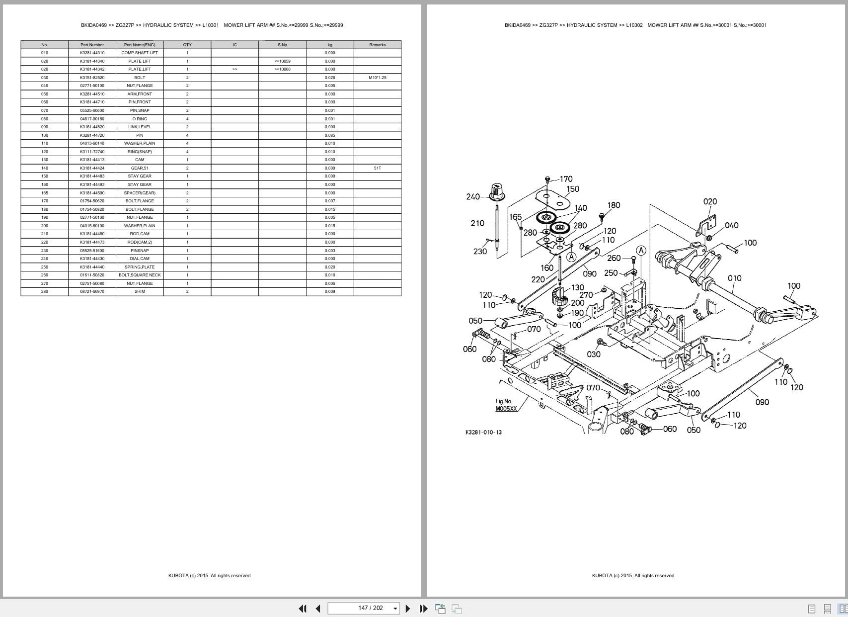 Kubota Mower ZG327P Australia Parts Catalog (2)