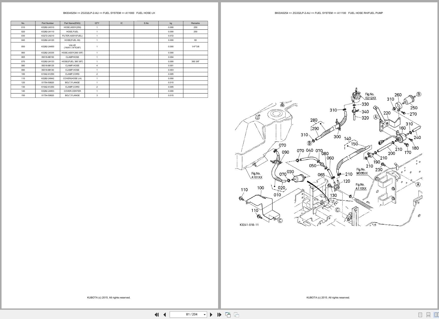 Kubota Mower ZG332LP 2 AU Australia Parts Catalog (2)