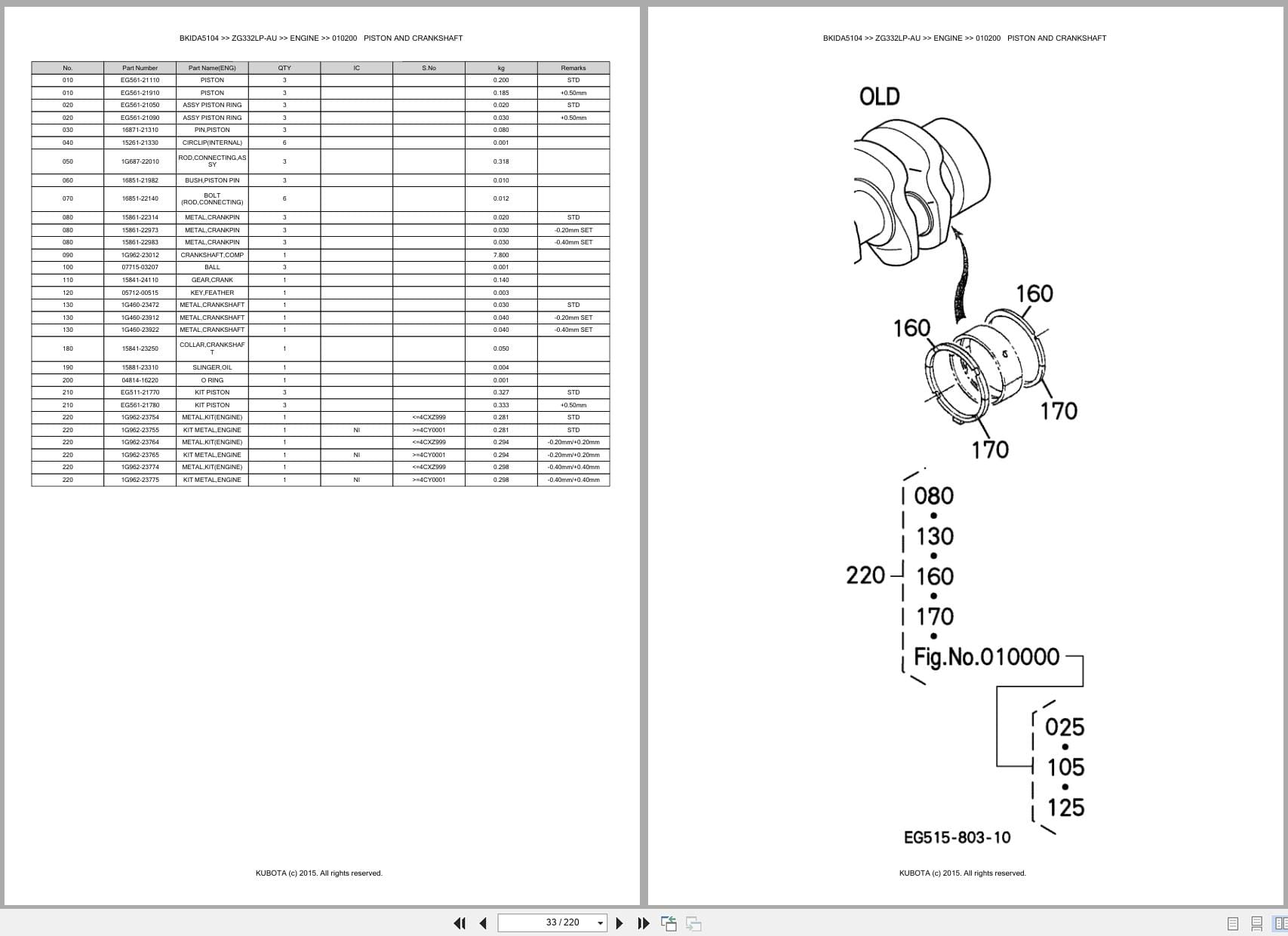 Kubota Mower ZG332LP AU Australia Parts Catalog (2)