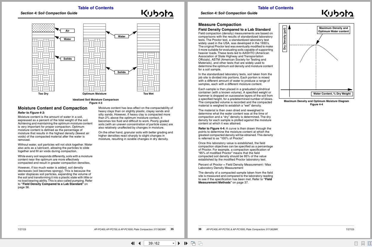 Kubota Plate Compactors AP PC400 AP PC700 AP PC1000 Operation Manual 317 362MK (2)
