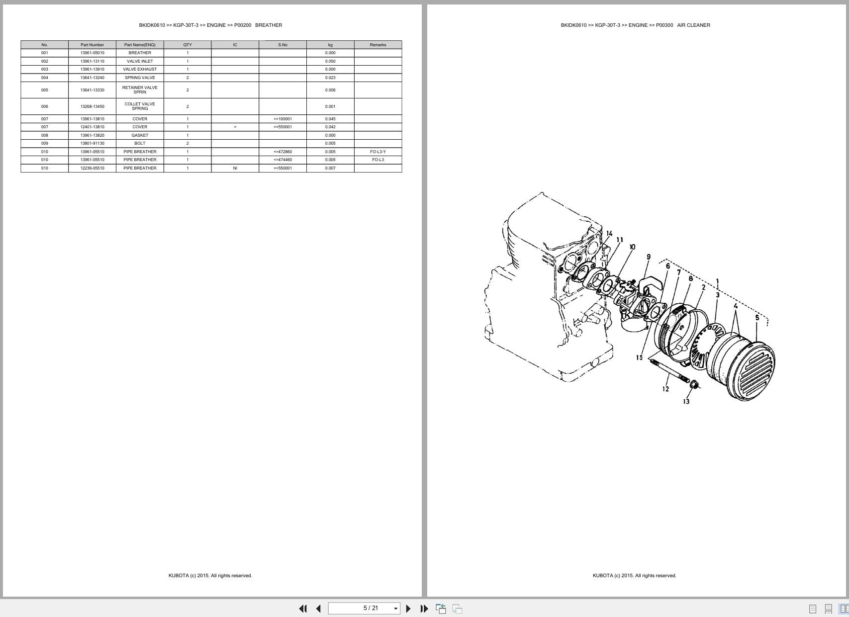 Kubota Pump KGP 30T 3 Australia Parts Catalog (2)
