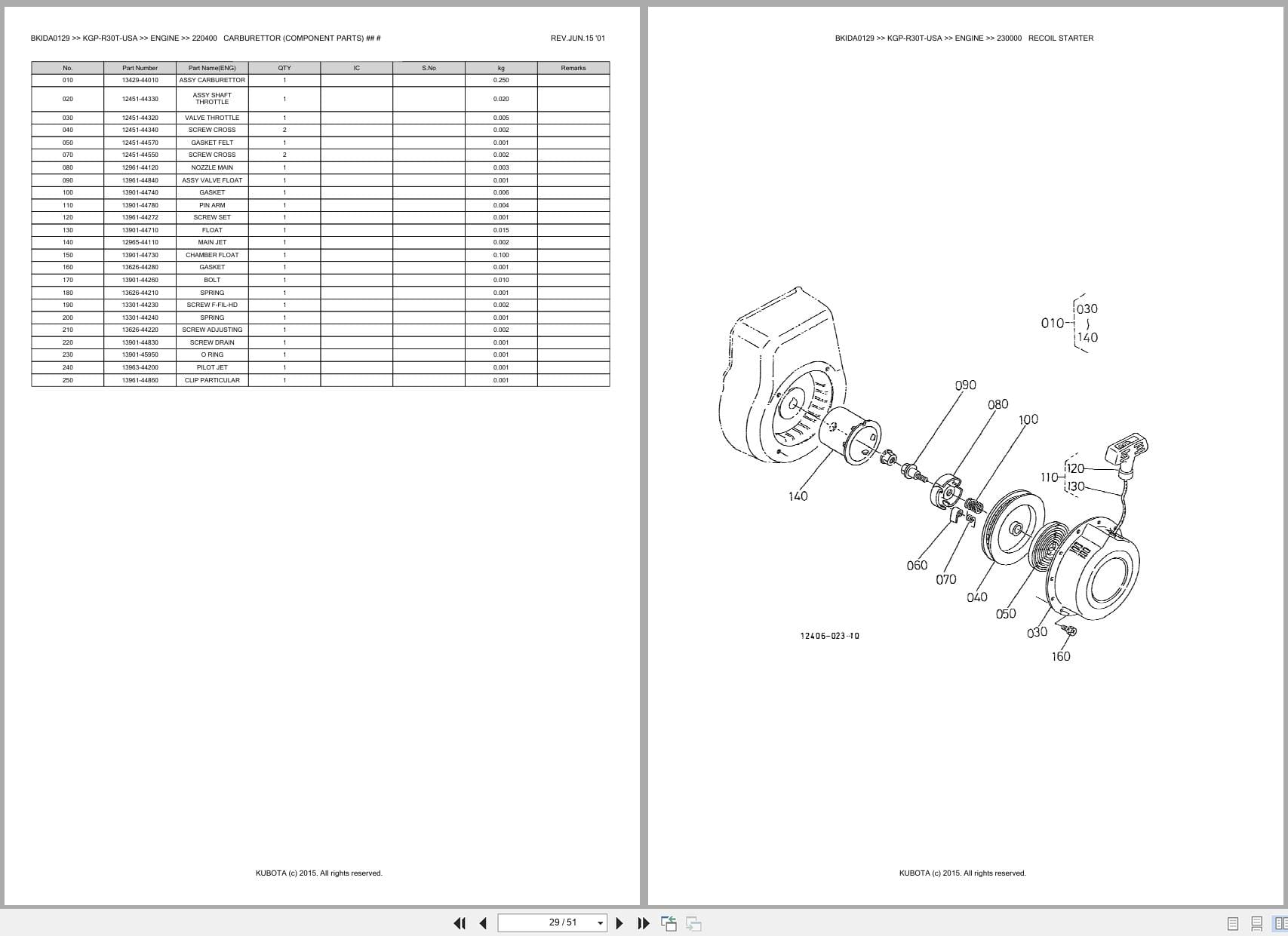 Kubota Pump KGP R30T USA Australia Parts Catalog (2)