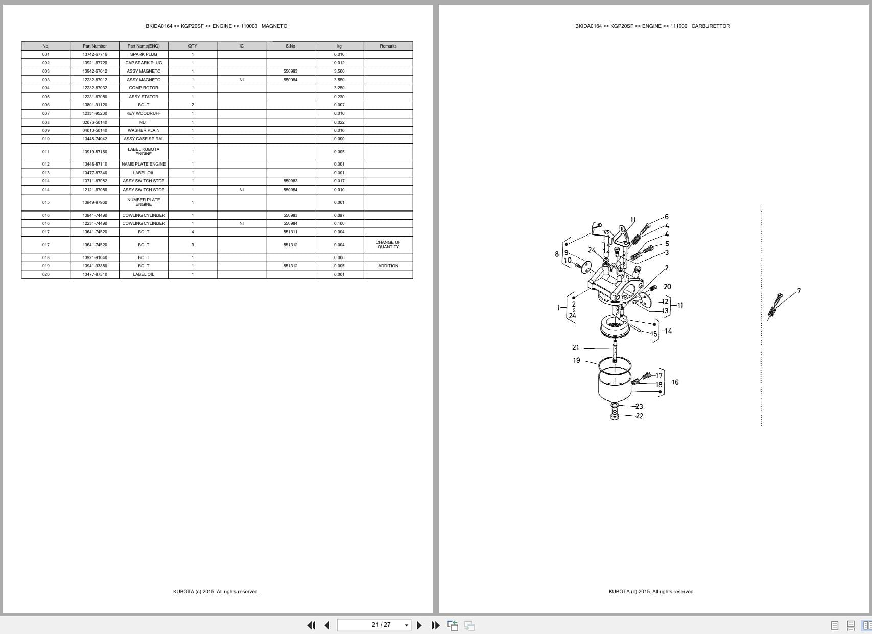 Kubota Pump KGP20SF Australia Parts Catalog (2)