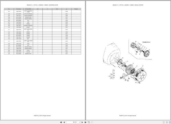 Kubota Pump KTP 20 Australia Parts Catalog (2)