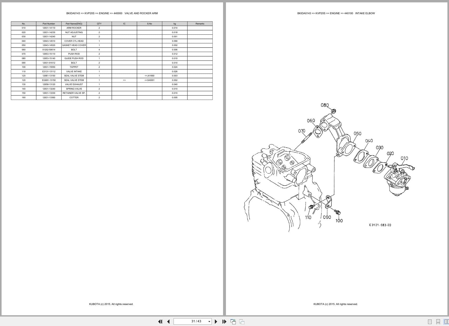 Kubota Pump KVP20S Australia Parts Catalog (2)