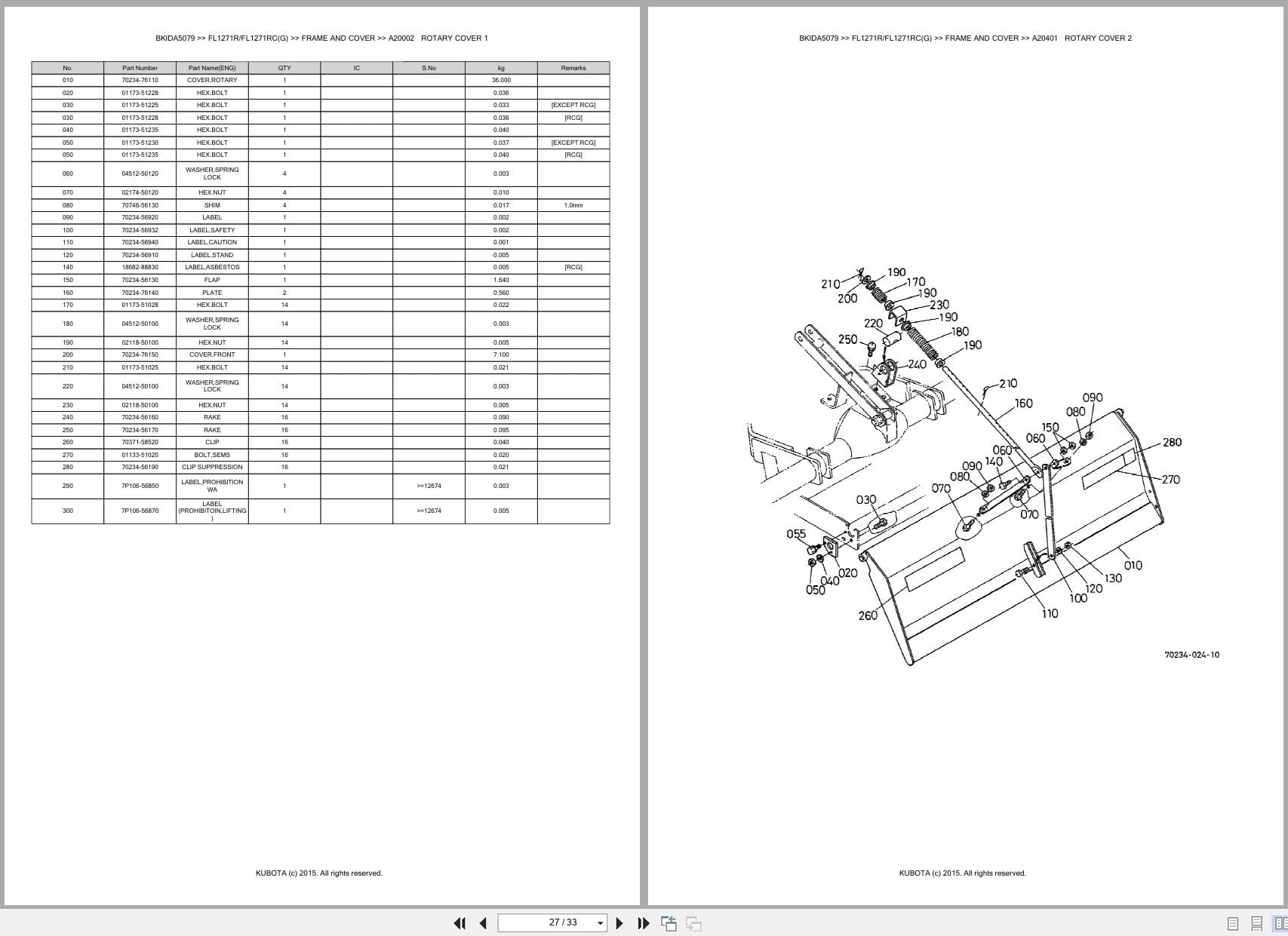 Kubota Rotary Tiller FL1271R FL1271RC(G) Australia Parts Catalog (2)
