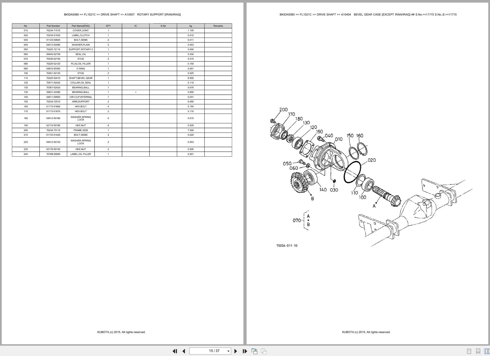 Kubota Rotary Tiller FL1521C Australia Parts Catalog (2)