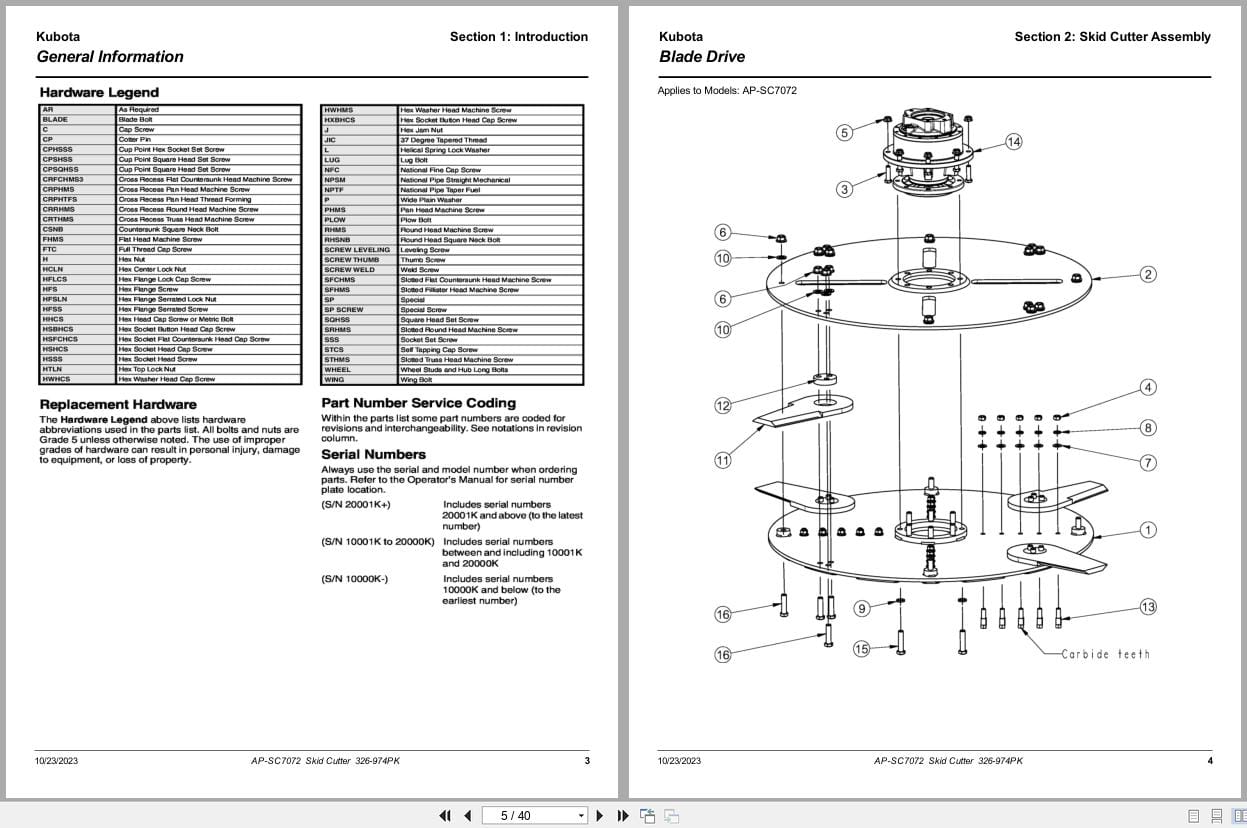 Kubota Skid Cutter AP SC7072 Parts Manual 326 974PK (2)
