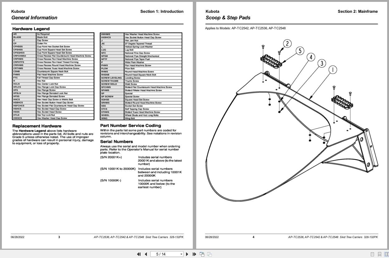 Kubota Skid Tree Carrier AP TC2536 AP TC2542 AP TC2548 Parts Manual 328 132PK (2)