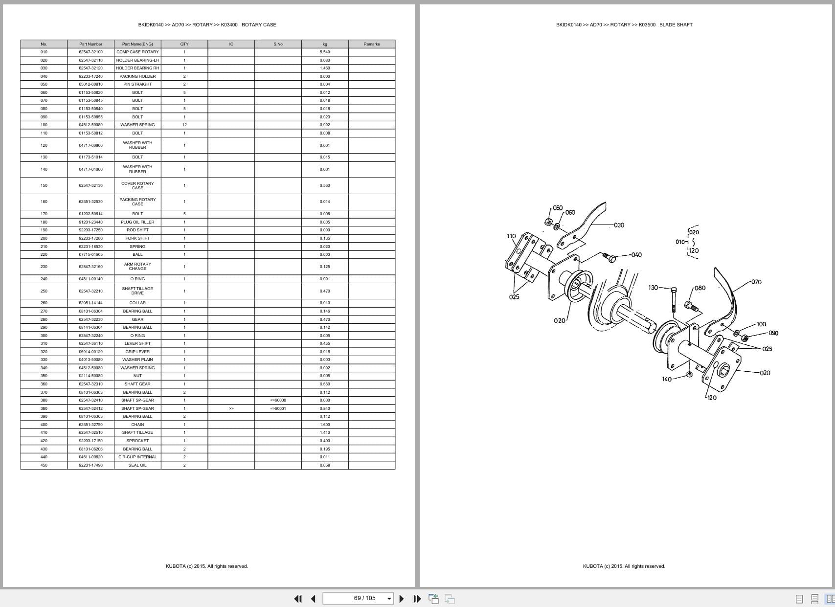 Kubota Tractor AD70 Australia Parts Catalog (2)