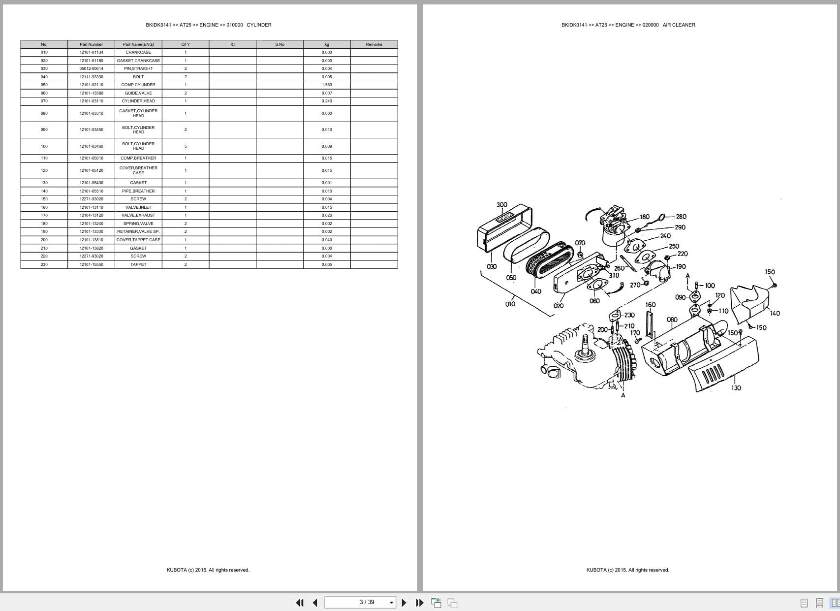Kubota Tractor AT25 Australia Parts Catalog (2)